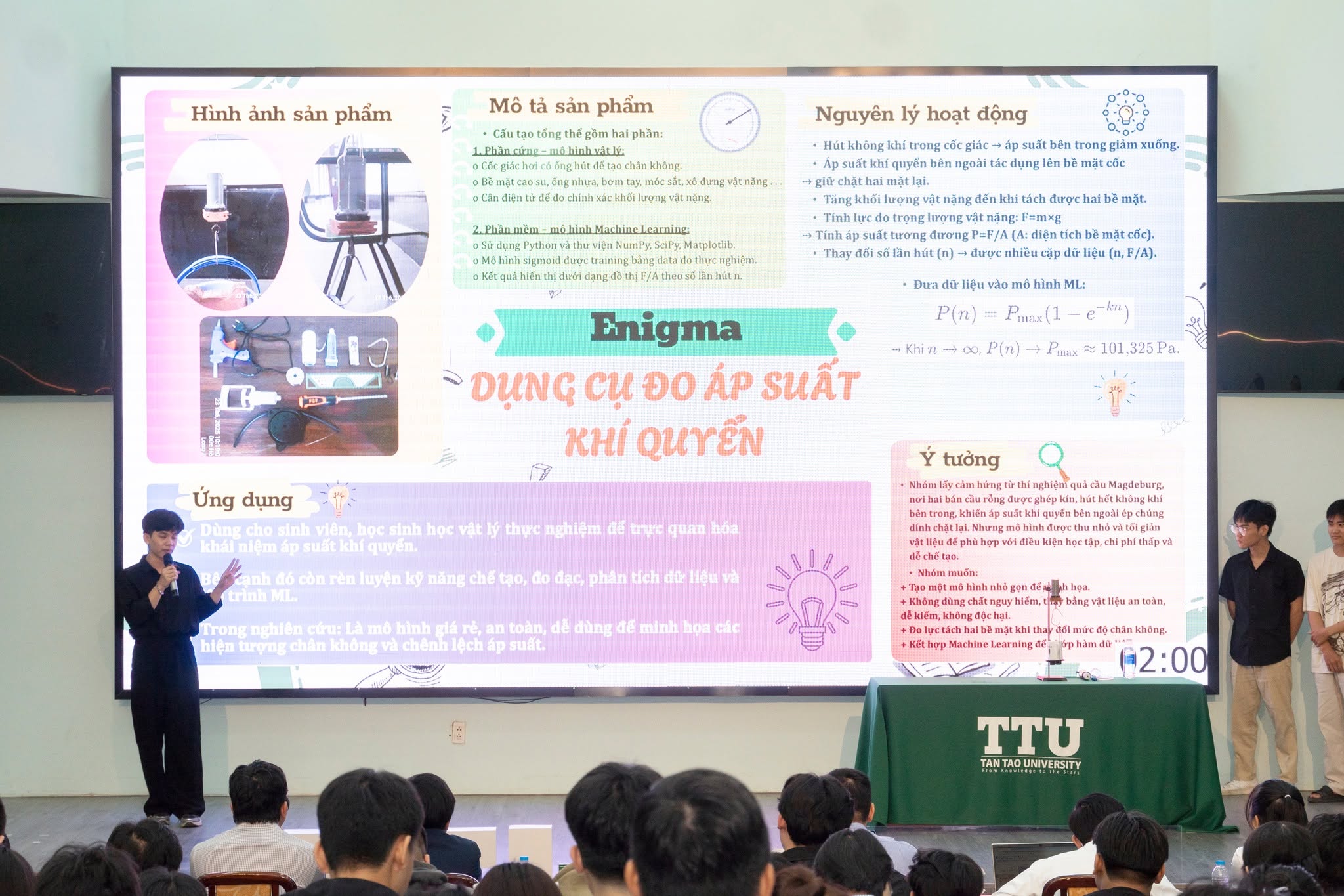 Giải Khuyến khích -  STEAM DAY TTU 2025
